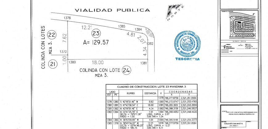 Dos Terrenos en Venta en Zacatecas, En Privada San Martin